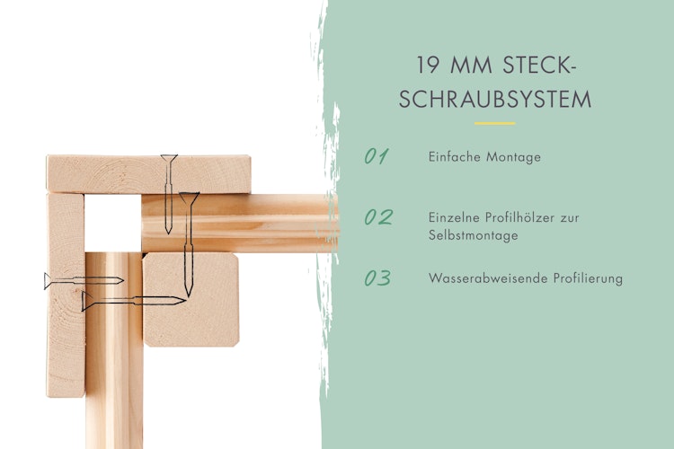 Karibu Gartenhaus Timmo (Askola) - 19 mm inkl. gratis Expressversand