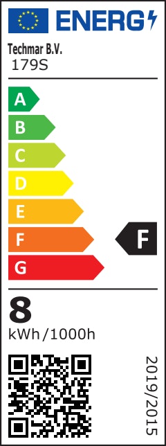 Energieeffizienzklasse F