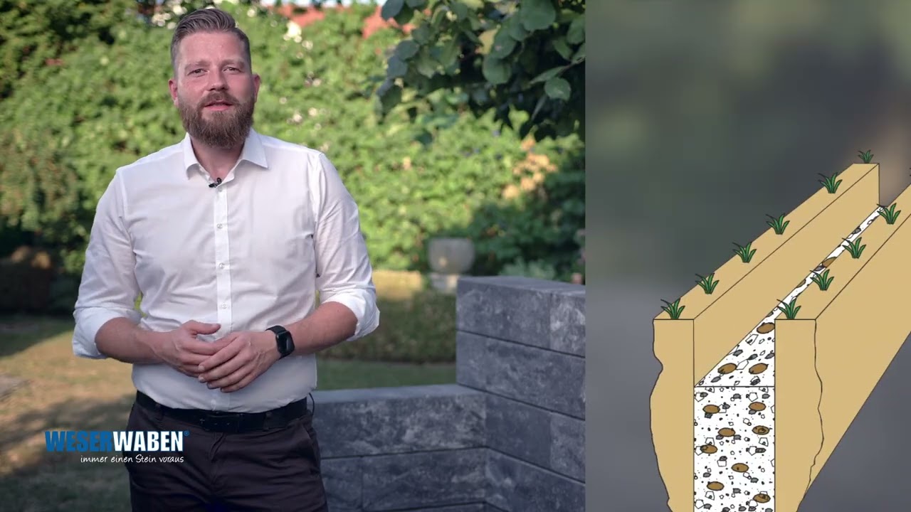 WESERWABEN® Mauersteine Vario-Line® Long 60 x 20 x 16,7 cm