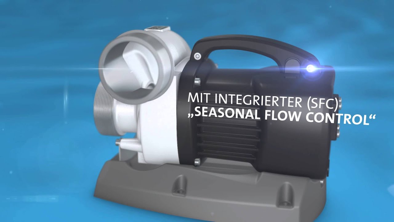 Oase Schwerkraftfilterpumpe AquaMax Eco Titanium 30000 (Modell bis 2020)