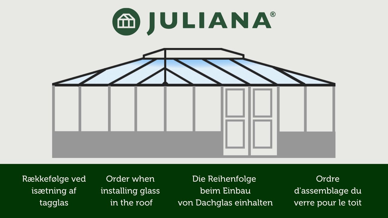 Juliana Gewächshaus Grand Oase SET inkl. Fundamentrahmen - 13 m² 