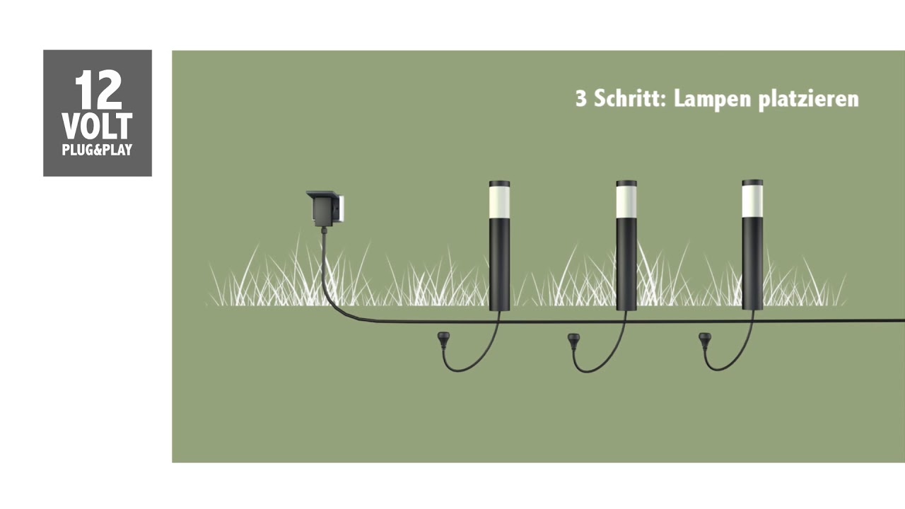 Ludeco Wandleuchte VIDAR 3er Set